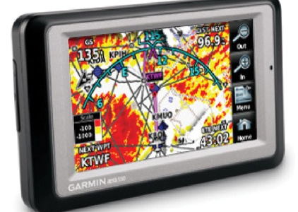 GPS and Weather